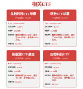 <b>315权益察看舌尖上的食物平安和提速取保质的衡</b>